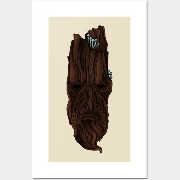 ent Wall Art by whoareyou